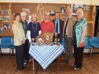 Prize Presentations 2009